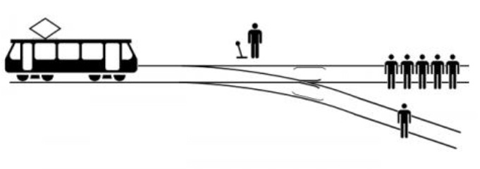  ️ 트롤리 딜레마(Trolley Dilemma)