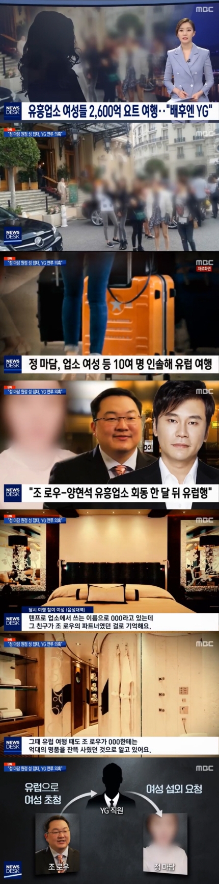  YG 원정 성접대 연루 의혹…feat.정마담 넌 누구냐