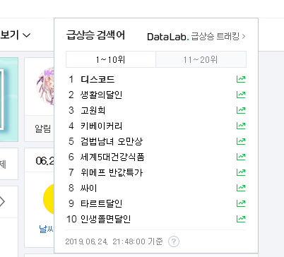  디스코드 실검 1위 ㅋㅋㅋㅋ