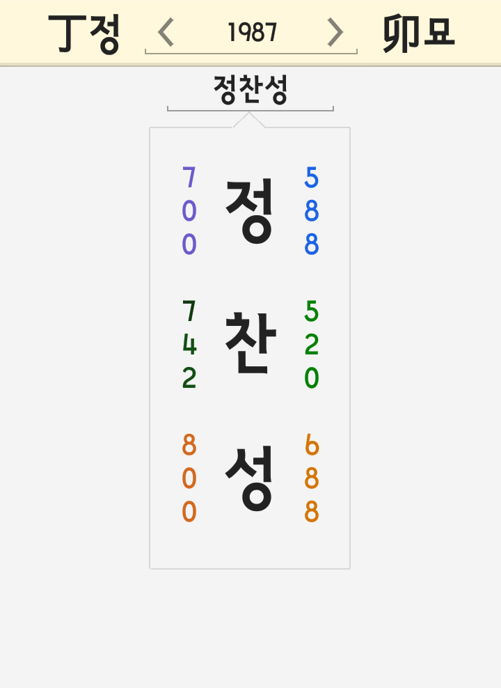 정찬성 이름 풀이 - 모이카노 경기 하이라이트 영상 아내 나이 인스타그램 고향 키 리치 정찬성 이름 풀이 - 모이카노 경기 하이라이트 영상 아내 나이 인스타그램 고향 키 리치