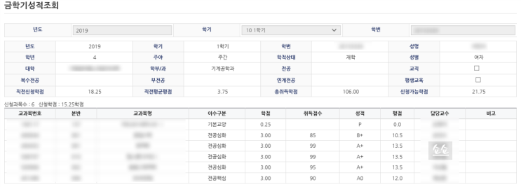  내 인생 학점... 나옴.....