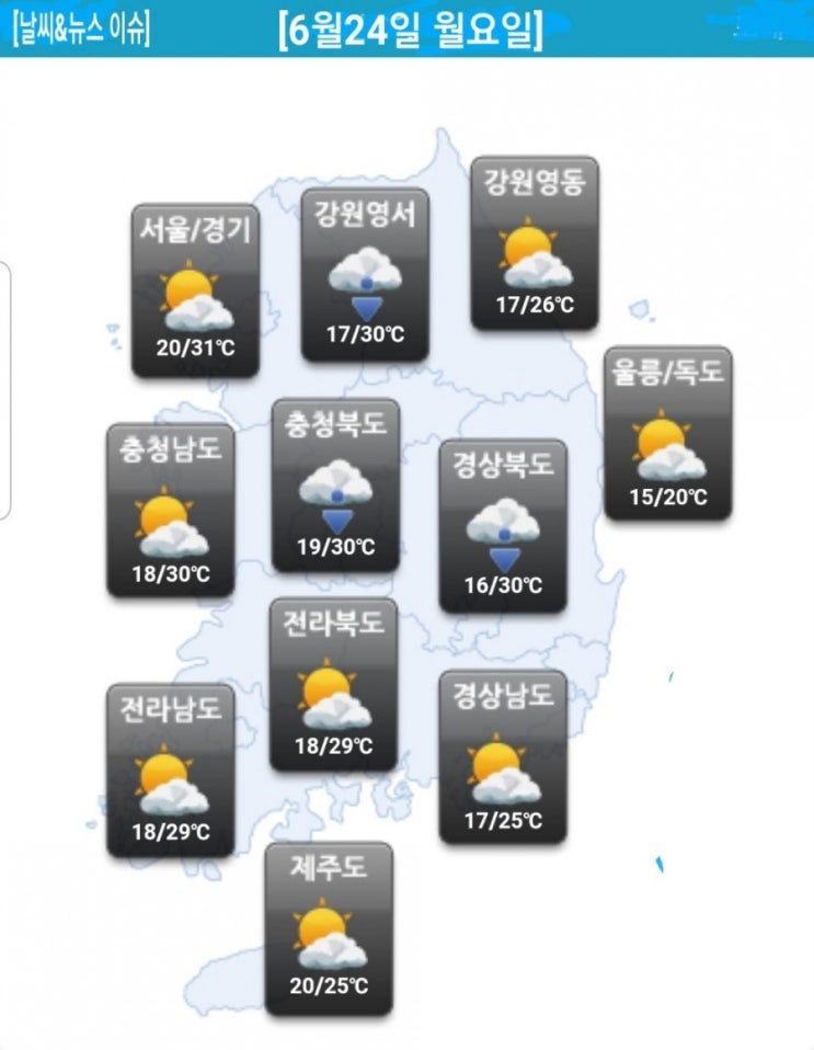  오늘의 주요 뉴스