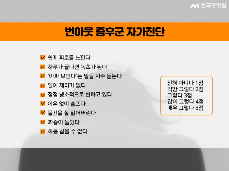 일 때문에 녹초가 되면? 직장인 번아웃 증후군 체크하기! 일 때문에 녹초가 되면? 직장인 번아웃 증후군 체크하기!