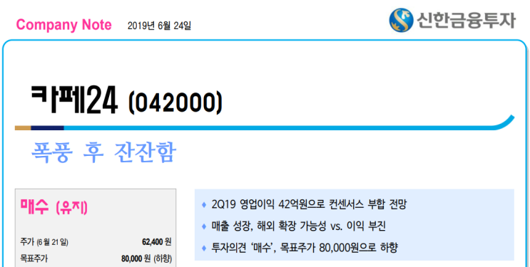  카페24-폭풍 후 잔잔함
