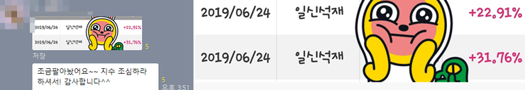 2019년 6월 24일 유료리딩 상승 매매일지 일신석재 34% 상승!!!, 옴니시스템 3% 상승!!!