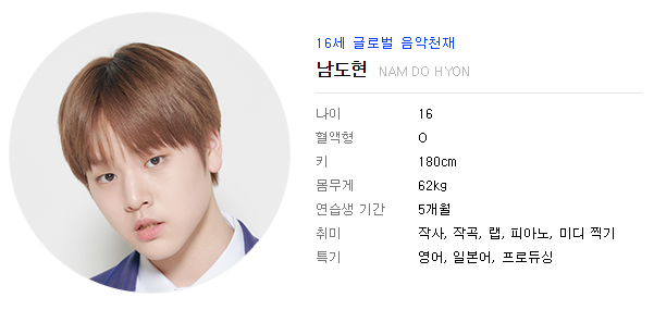  프로듀스x101 나의 최애투표