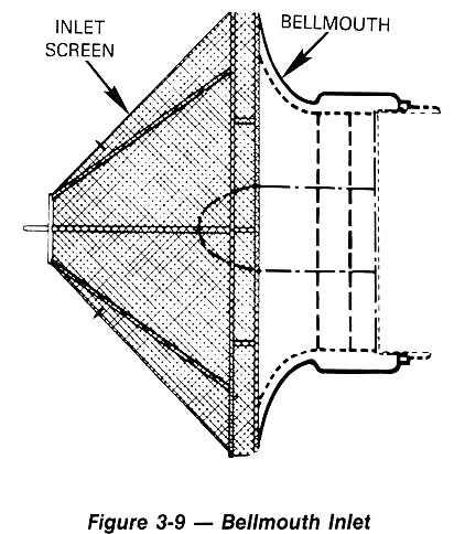 공기 흡입 덕트 (Air Inlet Duct) -2 : 네이버 블로그