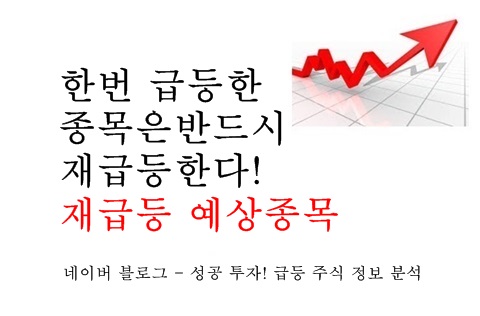  [19.06.24.월] 주식 시장 개장전 주요 뉴스,날씨 확인