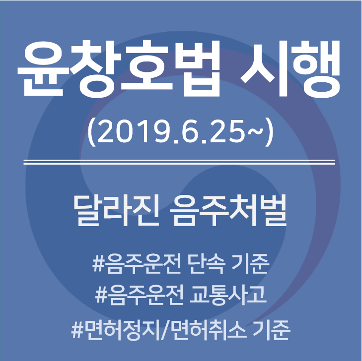  윤창호법 시행, 달라진 음주운전 처벌기준 :맥주 한잔도 면허정지 가능(음주운전 처벌강화)
