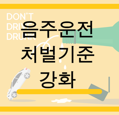  '한 잔밖에 안 마셨으니 괜찮겠지?' - 음주운전 처벌기준 강화!