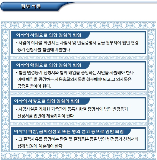 비영리사단법인 임원 선임, 변경 및 등기 비영리사단법인 임원 선임, 변경 및 등기