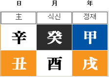  고원희 사주
