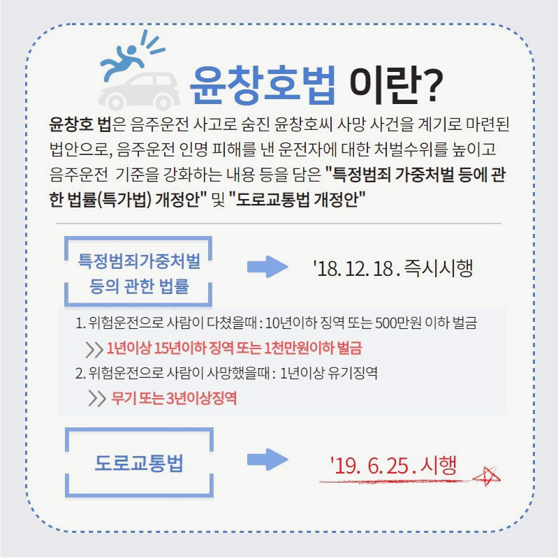 울산교통형사변호사 유영진_윤창호법위헌재심청구_윤창호법집행유예기간중 재범 후 집행유예 판결에 대한 재심 1