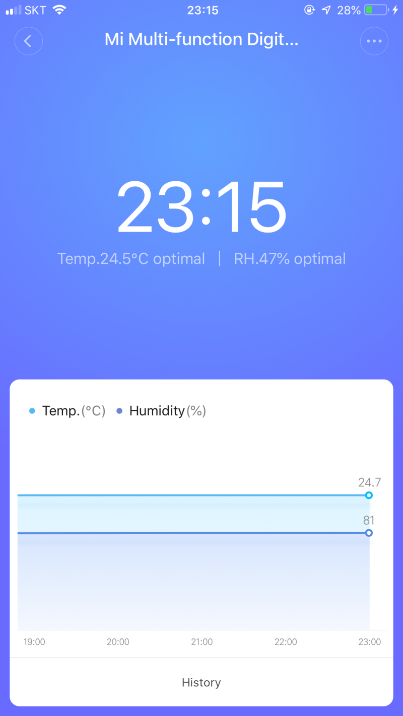 큐비에서 구매한 샤오미미지아온습도계2 : 네이버 블로그