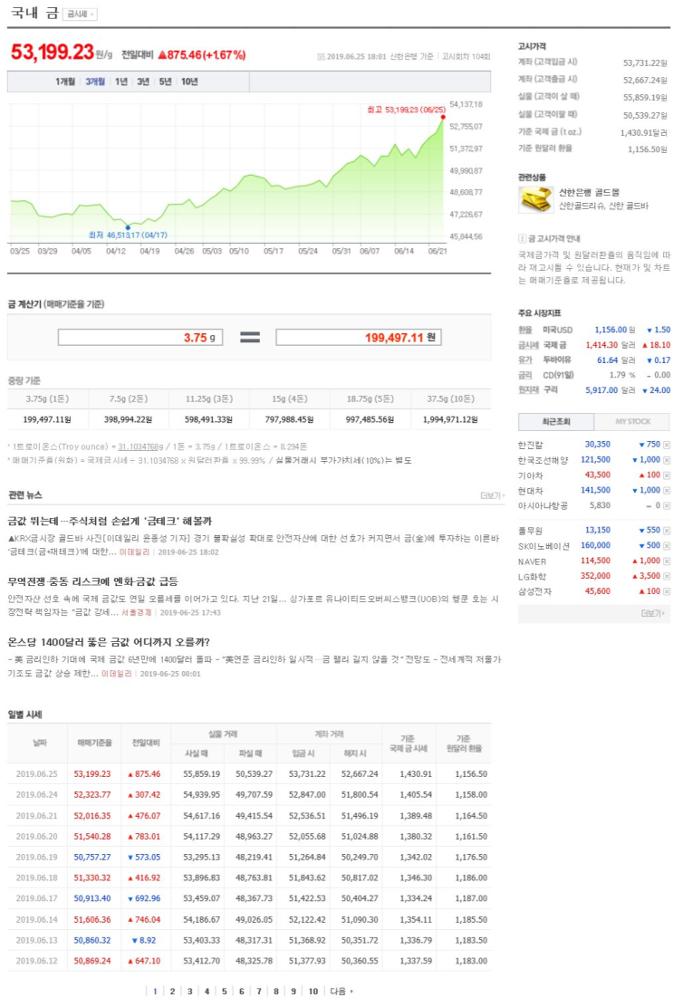  20190625 경제기사한꼭지 - 정말 비싼 '金값', 어디까지 오를까