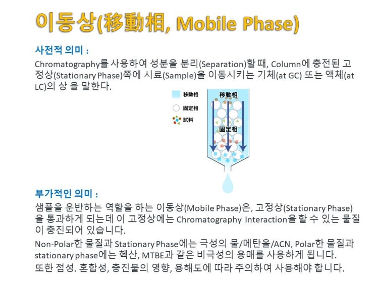 이동상(Mobile Phase) : 크로마토그래피 용어정리