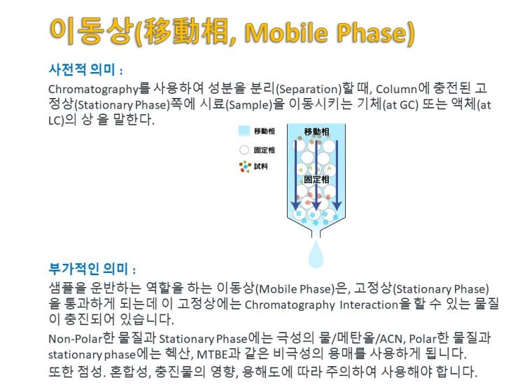  이동상(Mobile Phase) : 크로마토그래피 용어정리