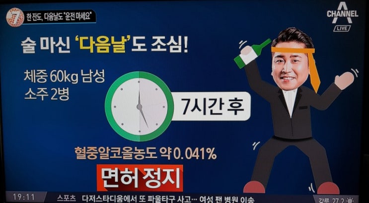  윤창호법 음주운전 처벌기준 강화