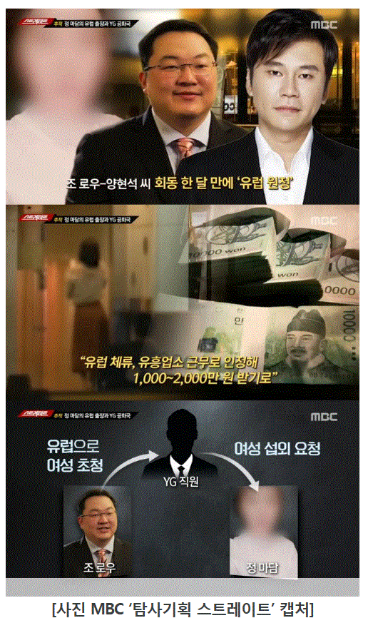 ‘‘스트레이트’ “YG  조 로우 등과 친분 다진 이유는…” 의혹 제기