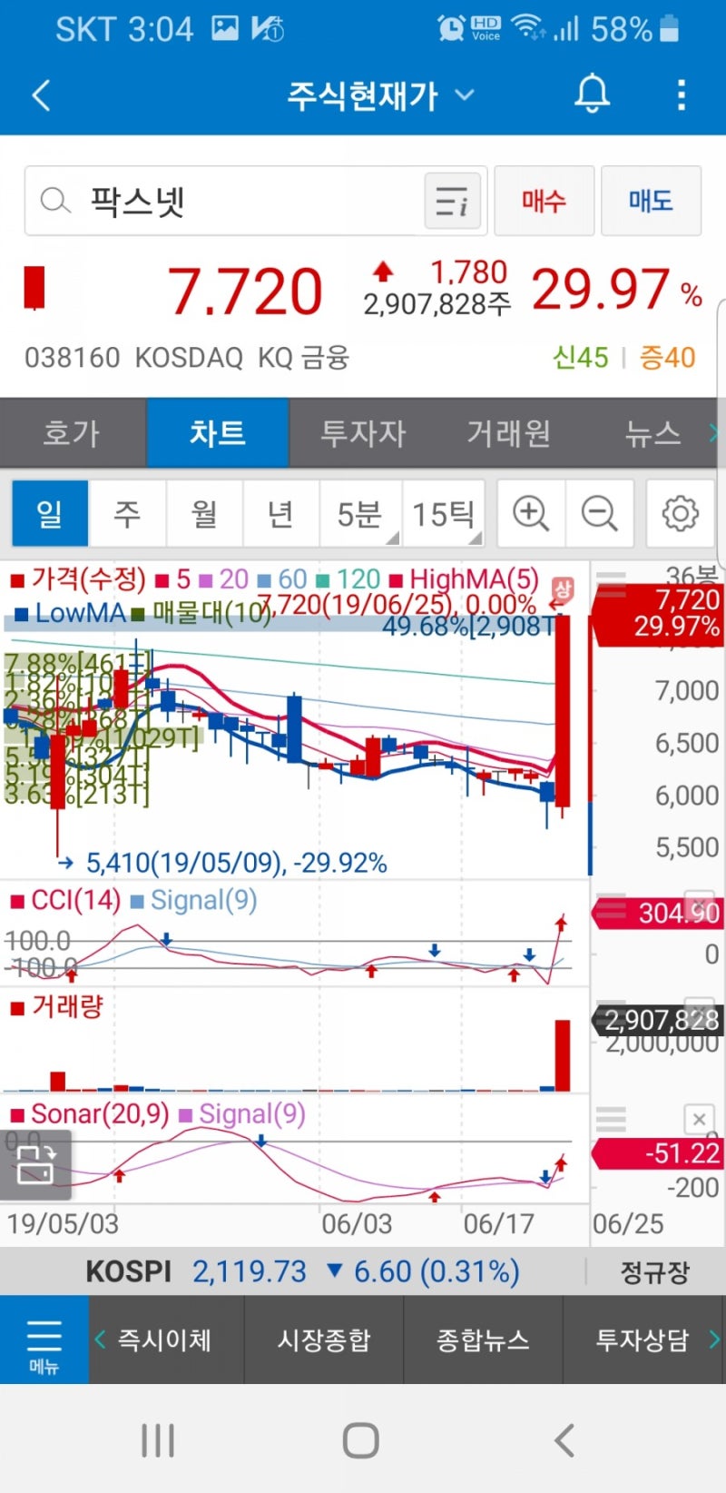 팍스넷 (038160) 비에이치아이 (083650) 주가 : 네이버 블로그