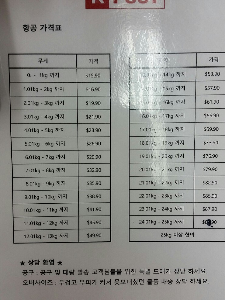  골드코스트) 한국택배보내기/호주 2019세금신고하기/ 공짜의 날