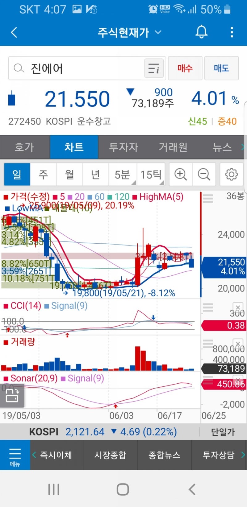 현대해상(001450) 진에어 (272450) 주가 : 네이버 블로그