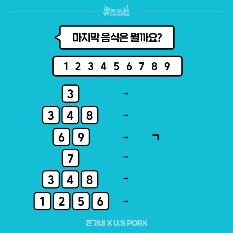  퀴즈의신 존가네 방탈출 6~9(마지막)번 문제 힌트 완벽정리!
