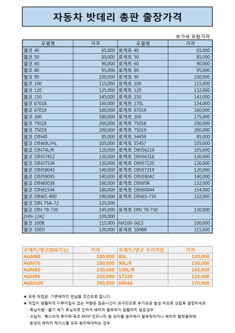 의정부배터리 합리적인 선택