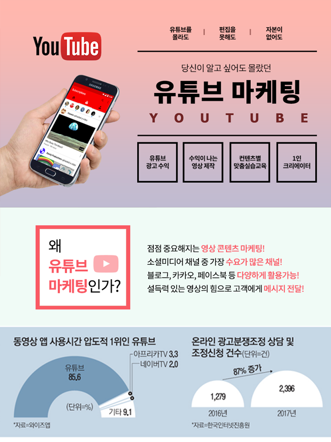  [세종광고] 유튜브광고는 퍼스트애드