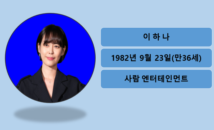  보이스 시즌3  이하나