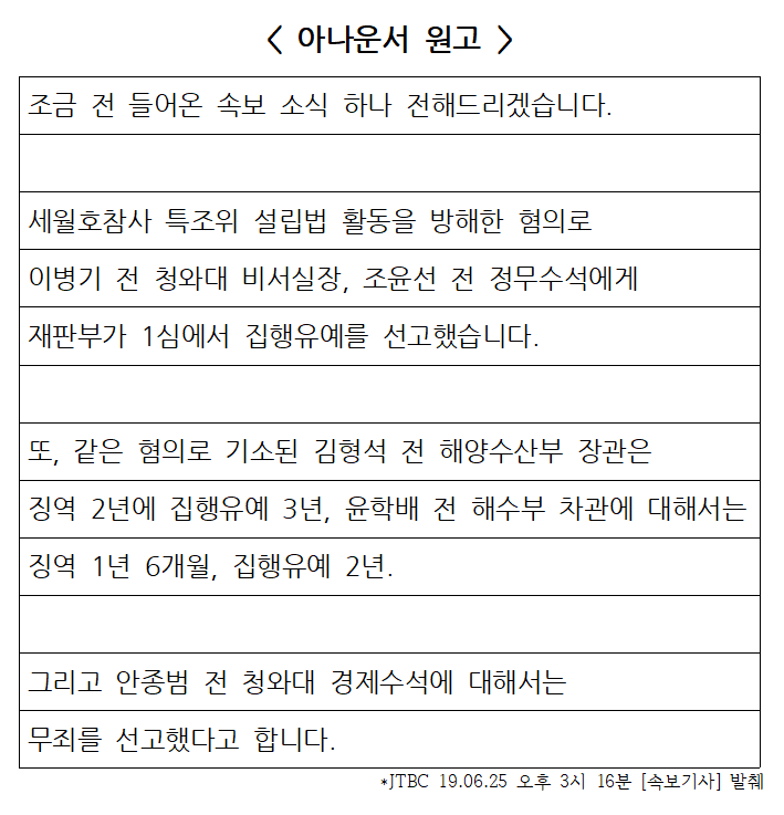  19.06.25 아나운서(앵커) 원고