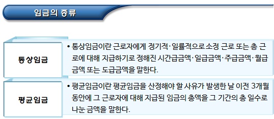 근로기준법에 의한 외국인근로자 임금지급