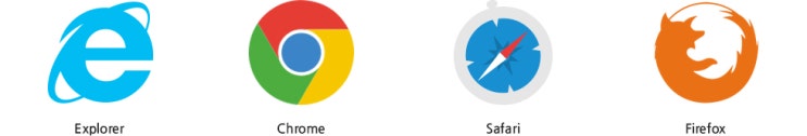  크로스 브라우징을 위한 reset css&normalize CSS