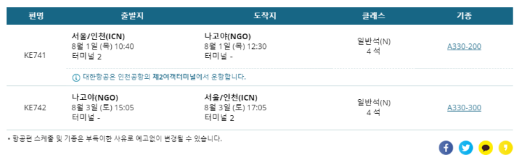  [TripleSeven/여행] 2019년 8월 나고야 여행 사전 계획!