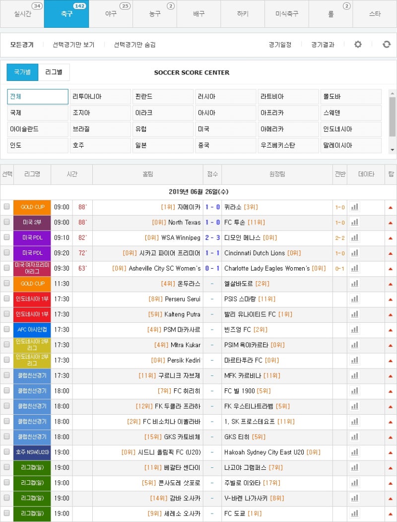 스포츠분석