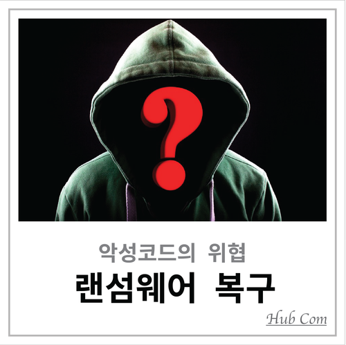  랜섬웨어 복구가 필요한 상황과 대처