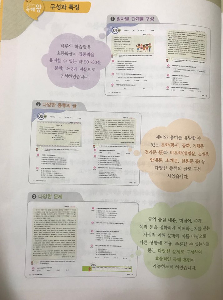  서평]초등국어 독해왕 4단계