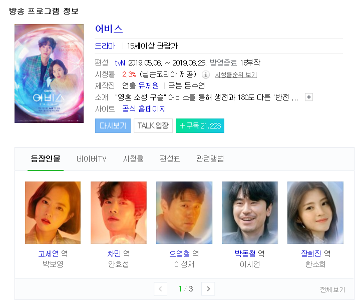  어비스, 2019