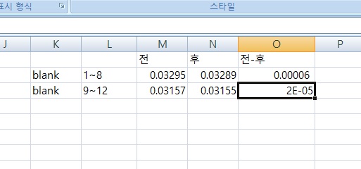  [엑셀오류] 간단한 계산이 안될때! (Feat.2E-05) / 소수점 표시하기