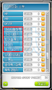 나로 하이퍼스탯: 당신의 게임 플레이를 한 단계 업그레이드하세요! 나로 하이퍼스탯: 당신의 게임 플레이를 한 단계 업그레이드하세요!