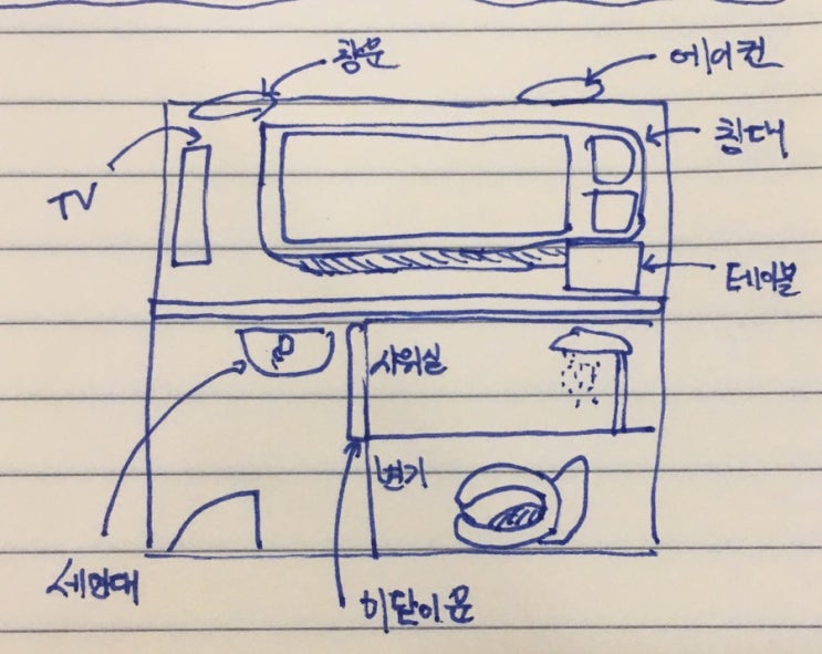  [코타키나발루 4박 5일 여행] 14. 코타키나발루 저렴한 숙소 추천 (판타이 인 Pantai inn / 3박을 여기서 보냈어요!)