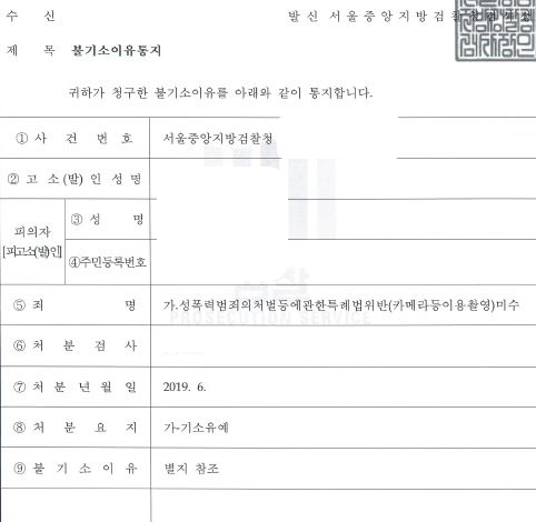 몰카 미수 기소유예 사례