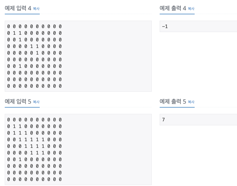 BOJ 17136. 색종이 붙이기 - Backtracking : 네이버 블로그