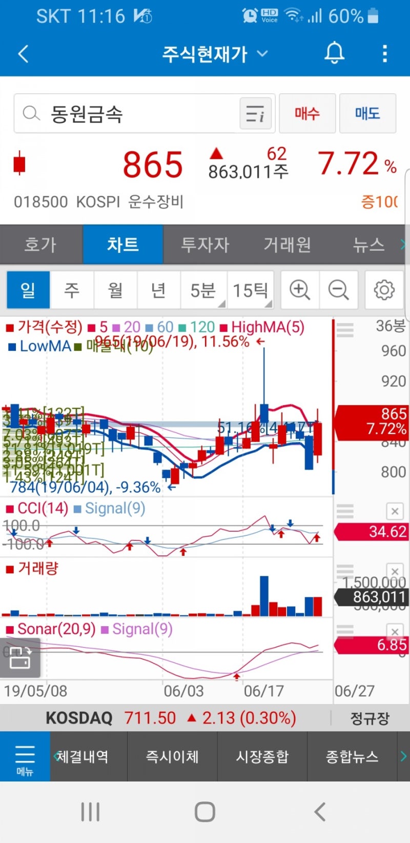동원금속(018500) 신세계푸드(031440) 주가 : 네이버 블로그