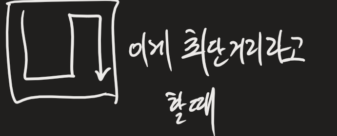  2178번: 미로탐색