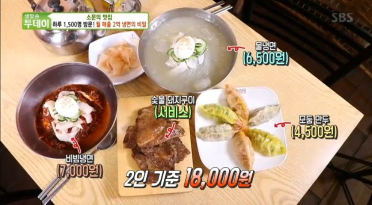 생방송투데이 소문의 맛집 - 하루 1,500명 방문! 월 매출 2억 냉면의 비밀 편 인천 모래내 시장 고가뫼고쌈냉면 생방송투데이 소문의 맛집 - 하루 1,500명 방문! 월 매출 2억 냉면의 비밀 편 인천 모래내 시장 고가뫼고쌈냉면