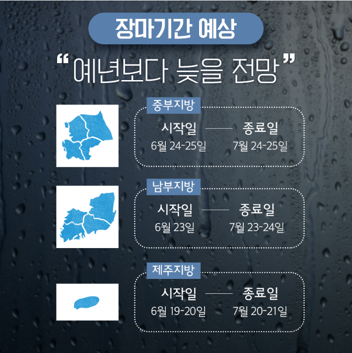  장마 대비 행동요령