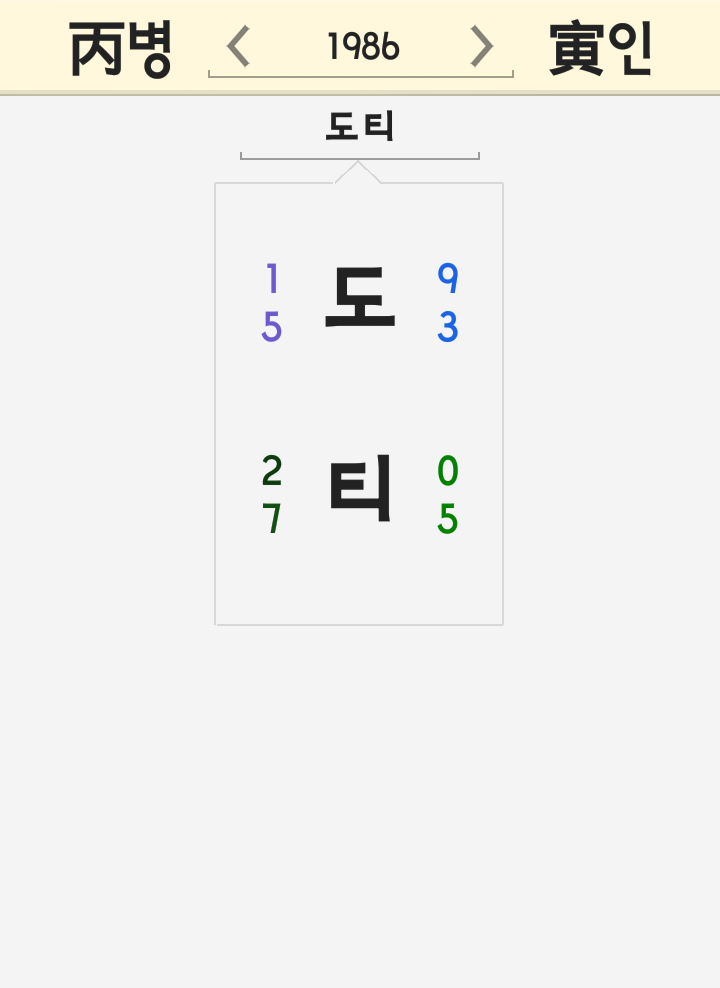도티 이름 풀이 - 라디오스타 유튜브 크리에이터 샌드박스 잠뜰tv 공황장애 도티 이름 풀이 - 라디오스타 유튜브 크리에이터 샌드박스 잠뜰tv 공황장애