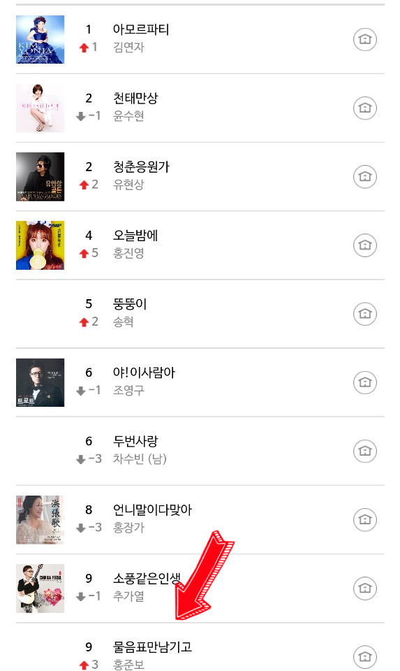  가요보러가요!! 초대가수 - 홍준보!!
