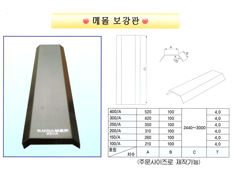 도시가스 보호철판 / 매몰 보강판 / 배관보호 : 네이버 블로그
